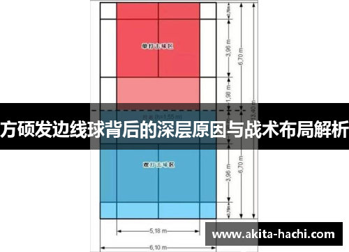 方硕发边线球背后的深层原因与战术布局解析