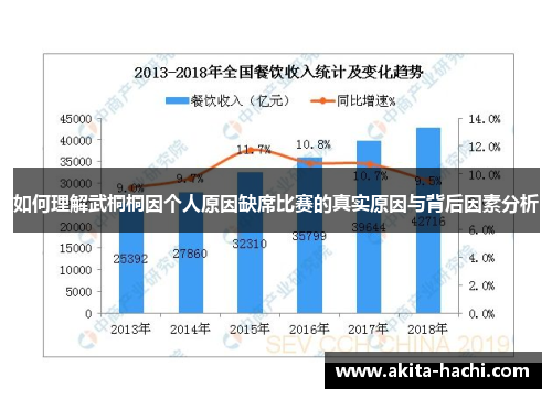 如何理解武桐桐因个人原因缺席比赛的真实原因与背后因素分析